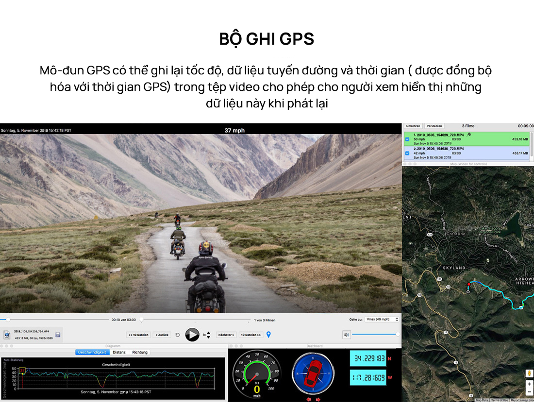 Tích hợp GPS hiển thị vận tốc, dữ liệu tuyến đường